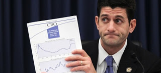 Is it possible that the federal debt crisis doesn’t exist?