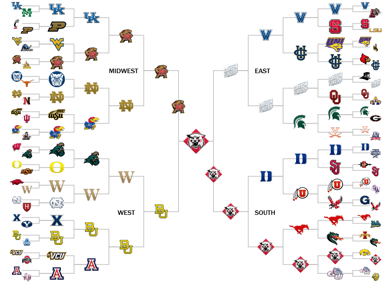 Davidson wins academic March Madness; MSU in Sweet 16