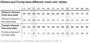 michigan-no-2-pivotal