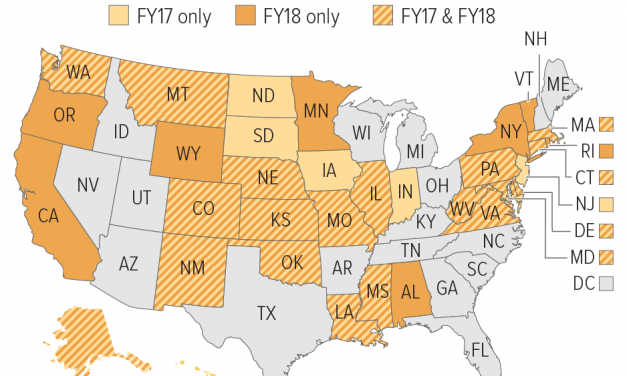 Times are changing: Mich. among best for budget stability