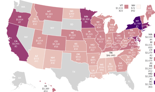 Contrary to myths, Michigan ranks 30th in income taxes