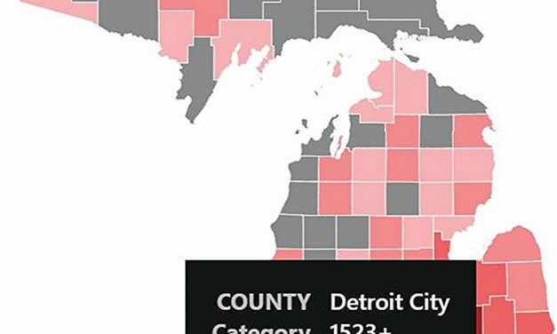 Let this sink in: Detroit area has more covid deaths than 43 states